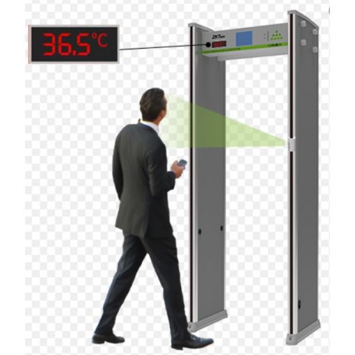 ΠΥΛΗ ΑΣΦΑΛΕΙΑΣ ΚΑΙ ΑΝΕΠΑΦΗΣ ΘΕΡΜΟΜΕΤΡΗΣΗΣ