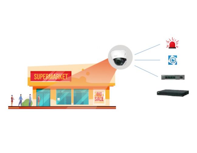 BASIC KIT ALARM SYSTEM GENERAL ELECTRIC CADDX